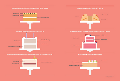 Vegan Cake Bible by Sara Kidd