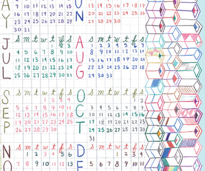 Lart C. Berliner Three Year Calendar (2010, 2009, 2008) by Little Otsu